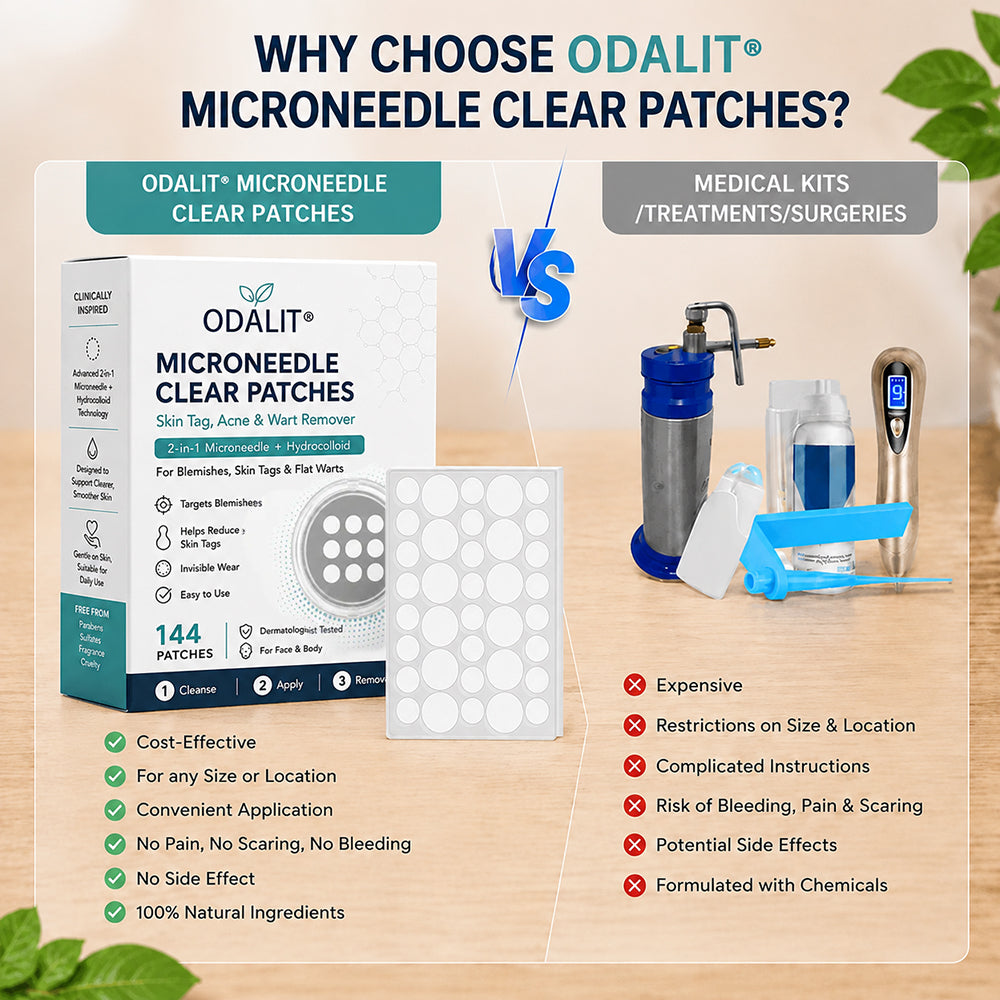 ODALIT® 2-in-1 Microneedle & Hydrocolloid Patch🍀| Removes Raised Moles, Acne, Flat Warts & Skin Tags | Helps Improve Wrinkles, Scars & Blemishes | Invisible Patches for Face & Body