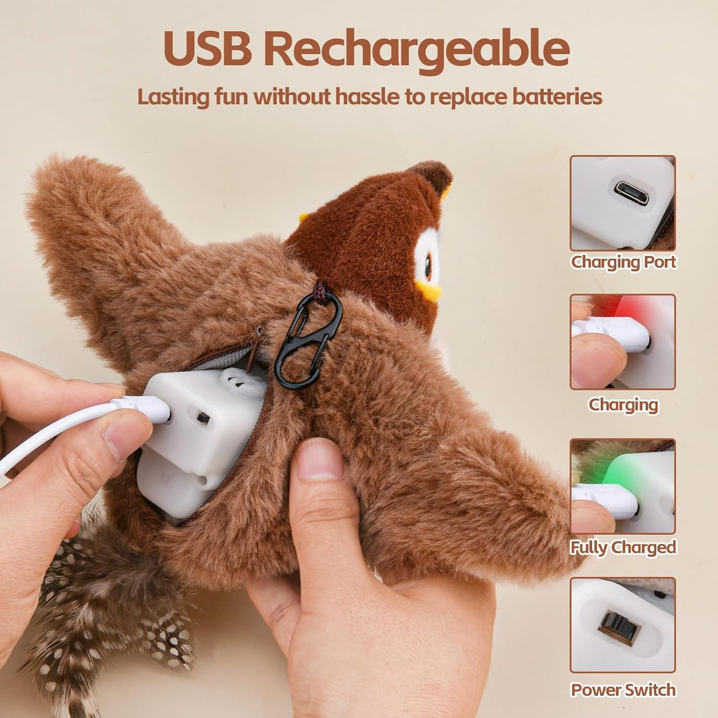 YoPoll Interactive Chirping Bird Cat Toy